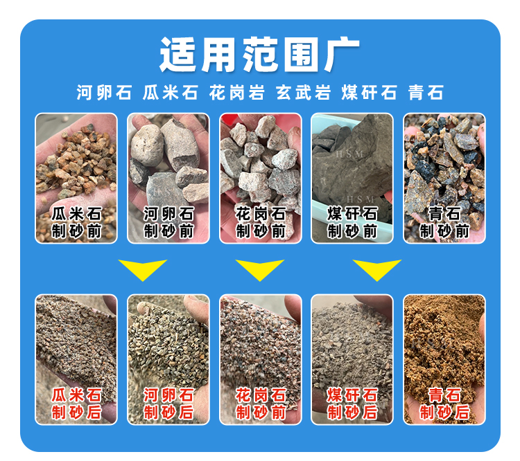 勇丰机械对辊制砂机_02