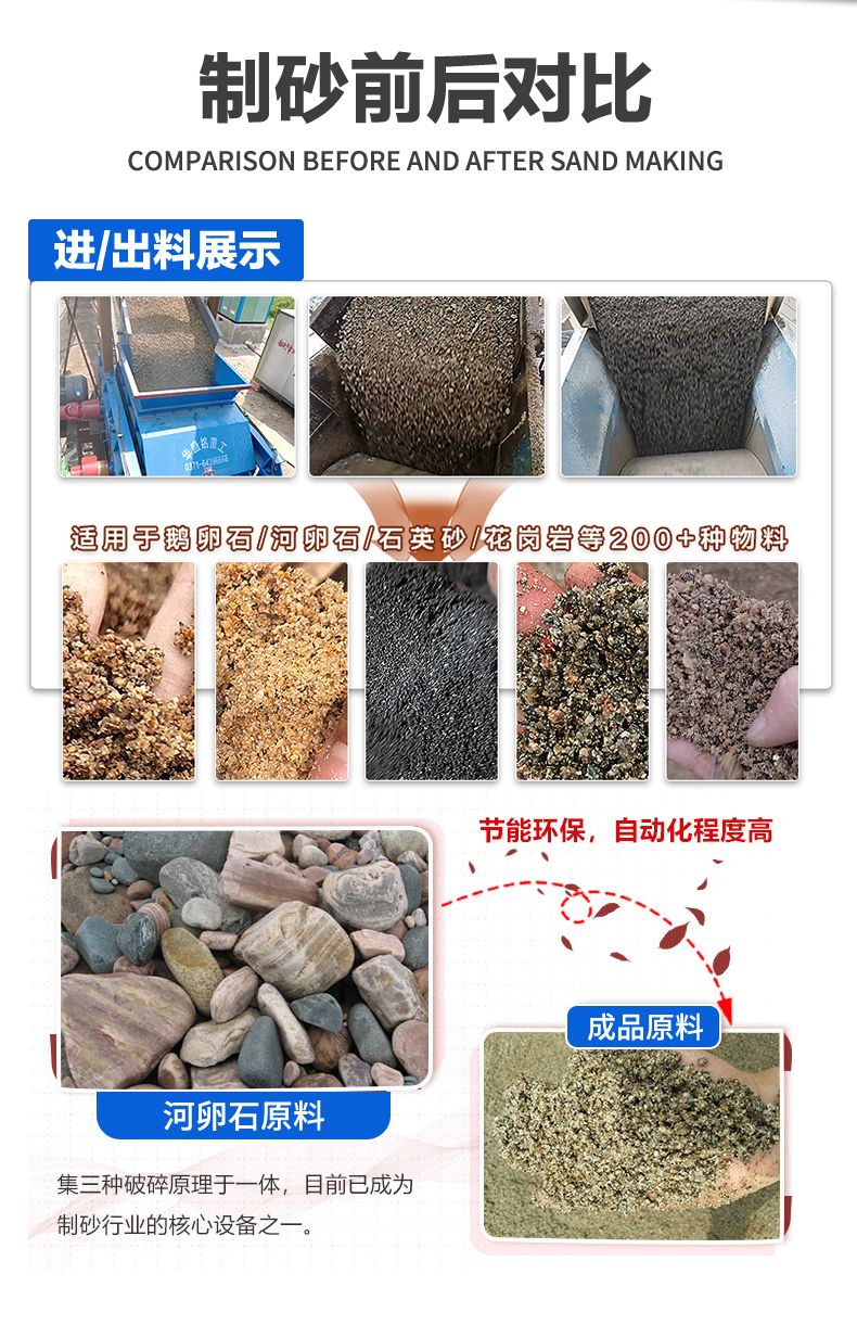 对辊破碎机适应物料