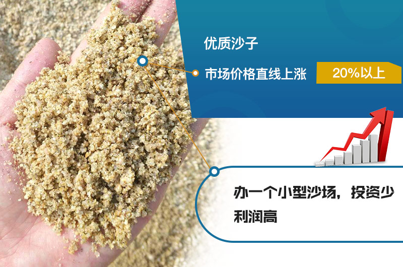 对辊制砂机